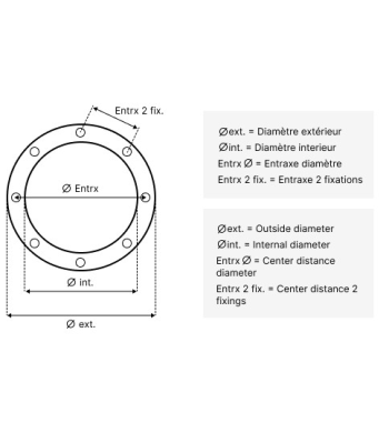 Bride + Joints + Vis BDF 2'' Carrée - Liner (ASTRAL)